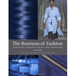 The Business of Fashion...