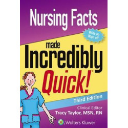 Nursing Facts Made...