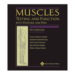 Muscles: Testing and...